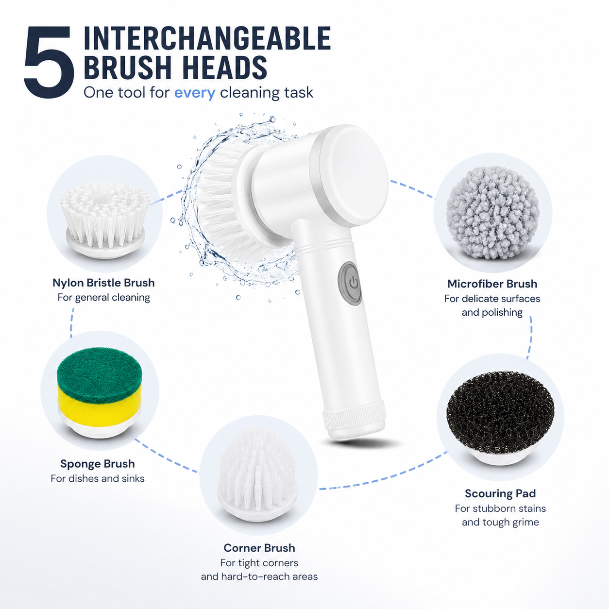 Electric Spin Scrubber